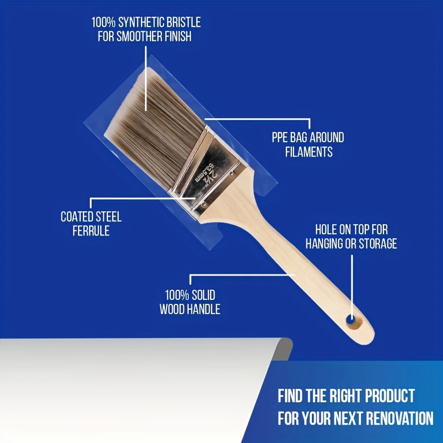 5Pcs High Quality Paint Brush  - Furniture Hardware Latch recension och pris